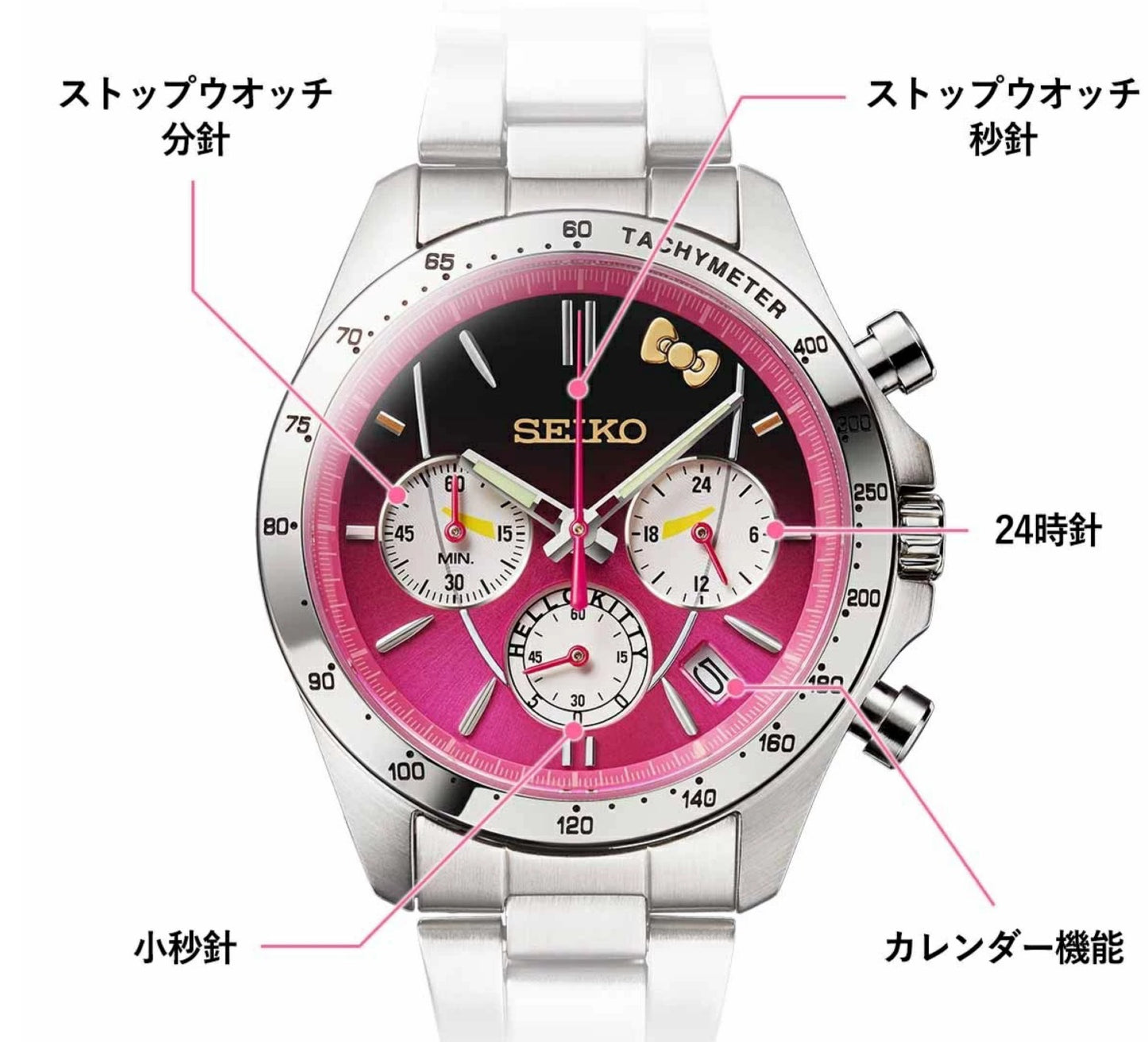 🎀🎀SEIKO 500 series Shinkansen 25th anniversary ハローキティShinkansen ウオッチlimited quantity