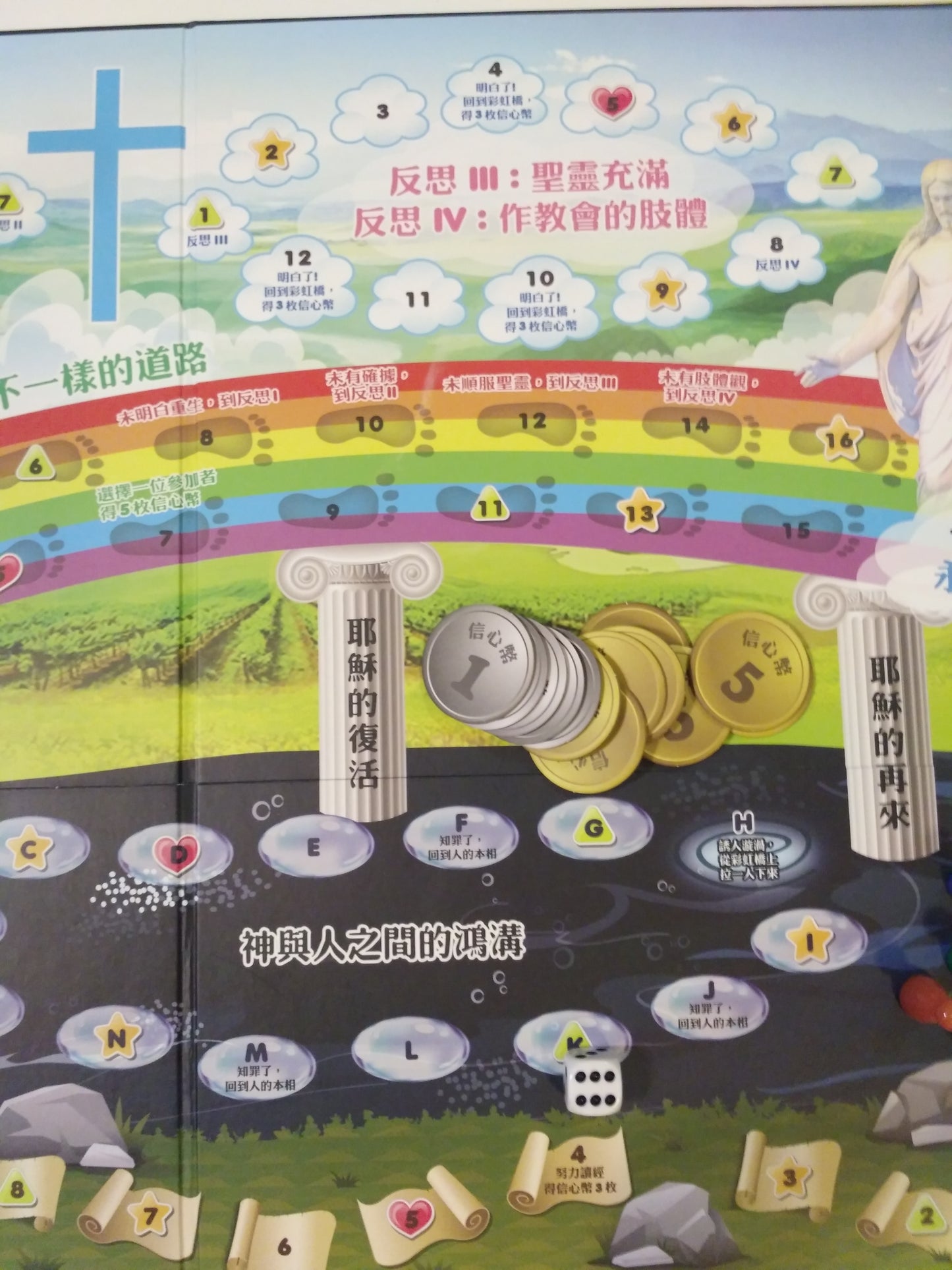 永恆之路桌遊 - Madingding